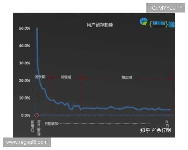 探索凯发PA老虎机的魅力与热门游戏推荐指南