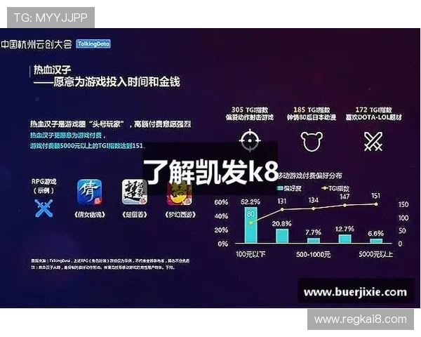 凯发娱乐最新网址已正式启用，确保玩家快速便捷进入平台畅玩精彩游戏内容