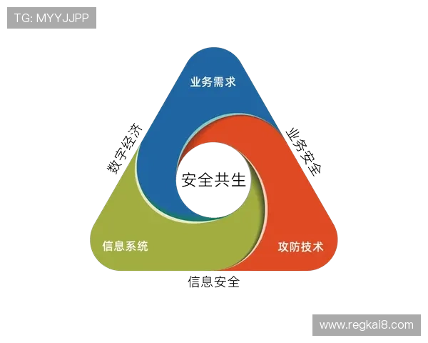 K8正规网的技术支持与安全保障体系全面介绍