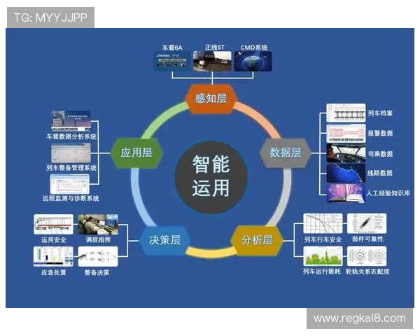 凯发app官网开户注册流程优化,提升用户体验的详细步骤和注意事项解析 凯发app官网开户注册流程优化,提升用户体验的详细步骤和注意事项解析