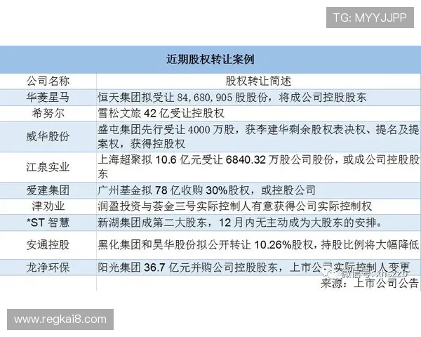 凯发FC电子游艺支付方式多样化，快速存取款保障玩家资金安全