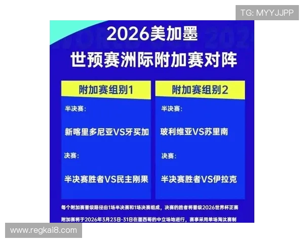 2026年世界杯亚洲预选赛最新赛程公布，晋级方式全面解析