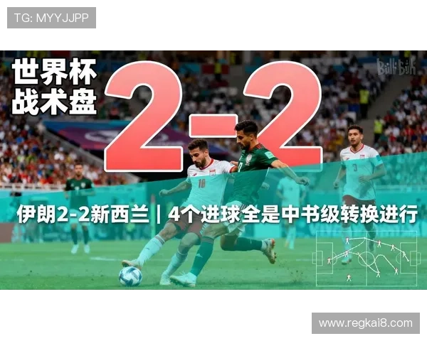 世界杯伊朗新西兰反击战术对决：比赛中关键战术变化与战术执行效果分析