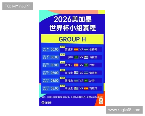 乌拉圭与佛得角世界杯比赛赛程安排及下载指南,助你轻松掌握比赛最新动态 乌拉圭与佛得角世界杯比赛赛程安排及下载指南,助你轻松掌握比赛最新动态